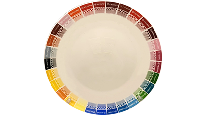 Ferro 781 Series Decorating Onglaze Colors for Porcelain, China and Earthenware